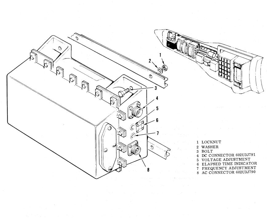 Atlas Signal System Manual