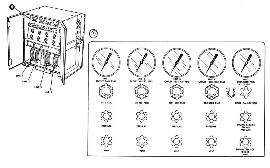 Atlas Signal System Manual