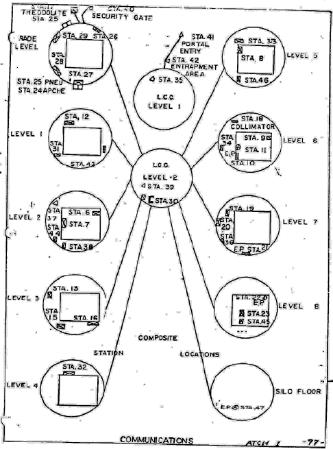 579COMM.jpg (360389 bytes)