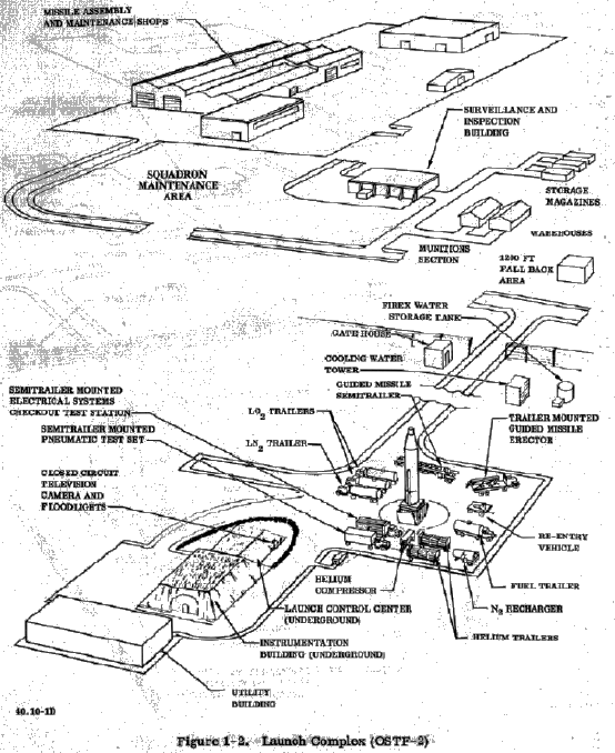 Ostf-2.gif (974099 bytes)