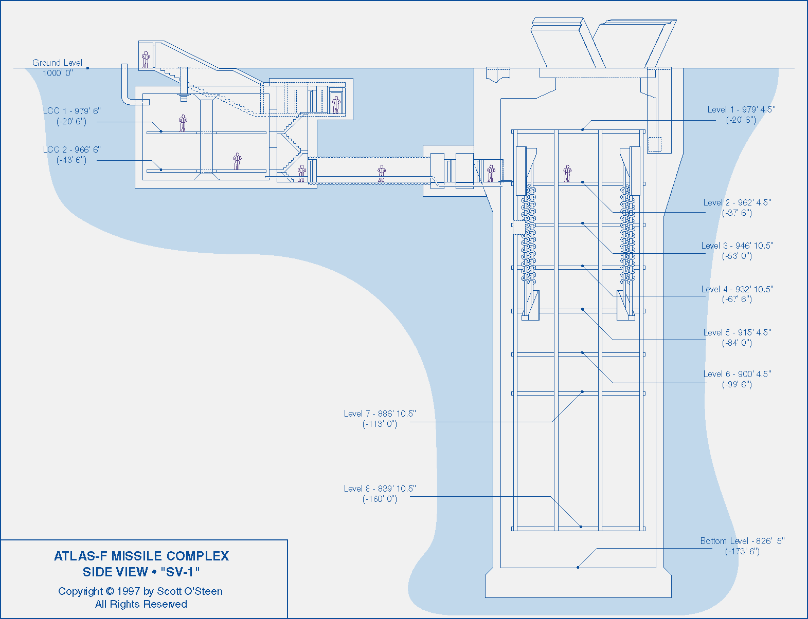 side-bp-ATLAS F.gif (41738 bytes)