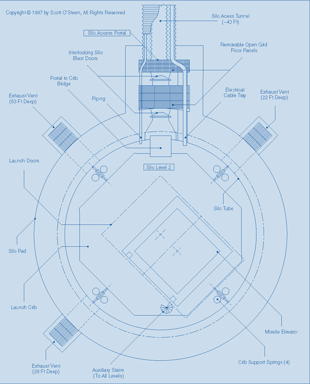 silo-bp-ATLAS F.gif (33560 bytes)